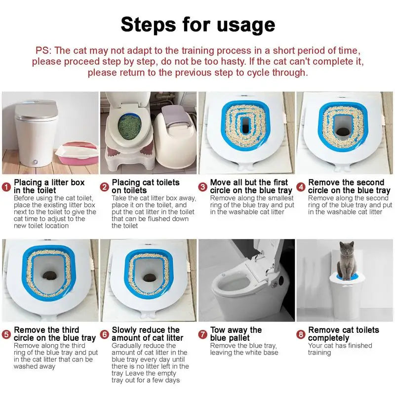Reusable Cat Toilet Training Kit